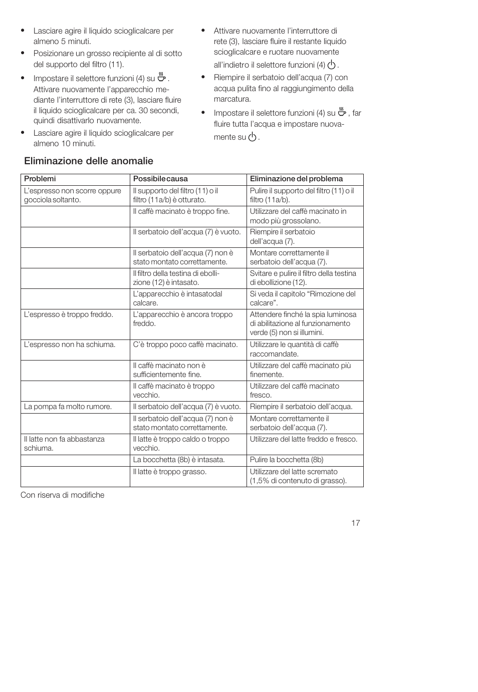 Eliminazione delle anomalie | Bosch TCA-4101 User Manual | Page 21 / 86