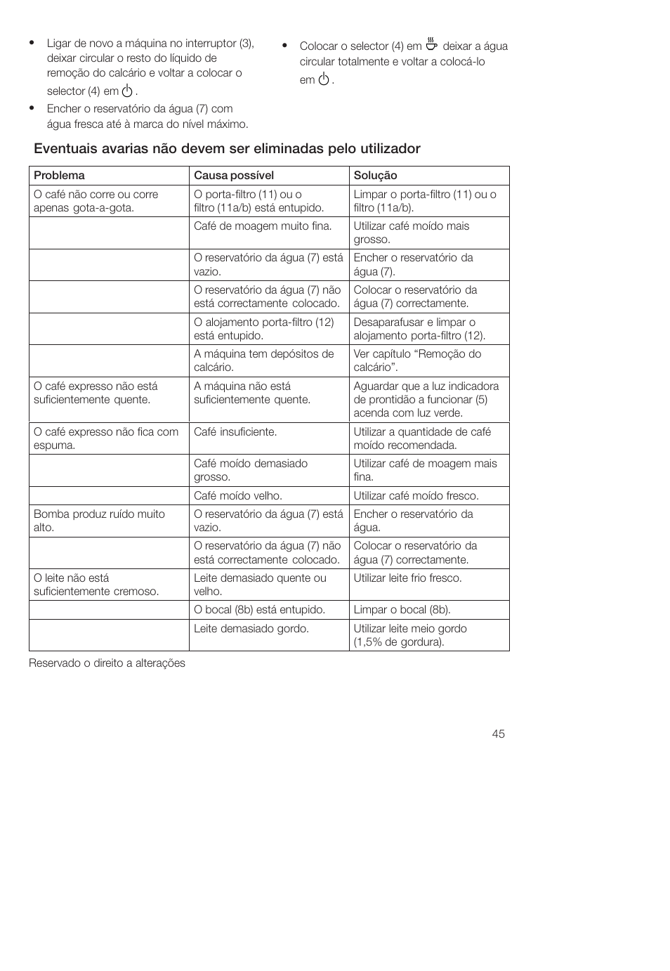 Bosch TCA-4101 User Manual | Page 49 / 86