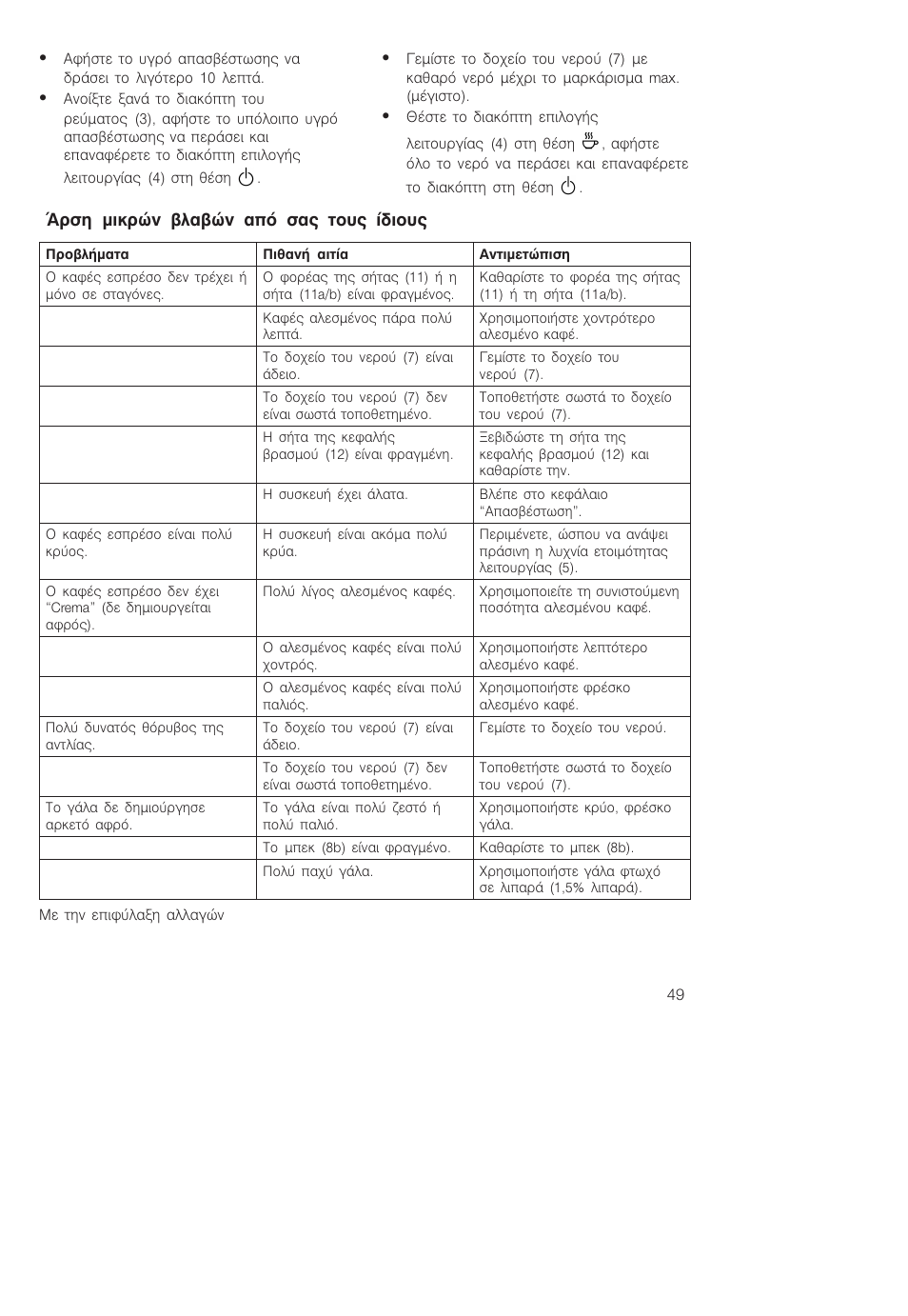Суз мйксюн влбвюн брь убт фпхт ядйпхт | Bosch TCA-4101 User Manual | Page 53 / 86