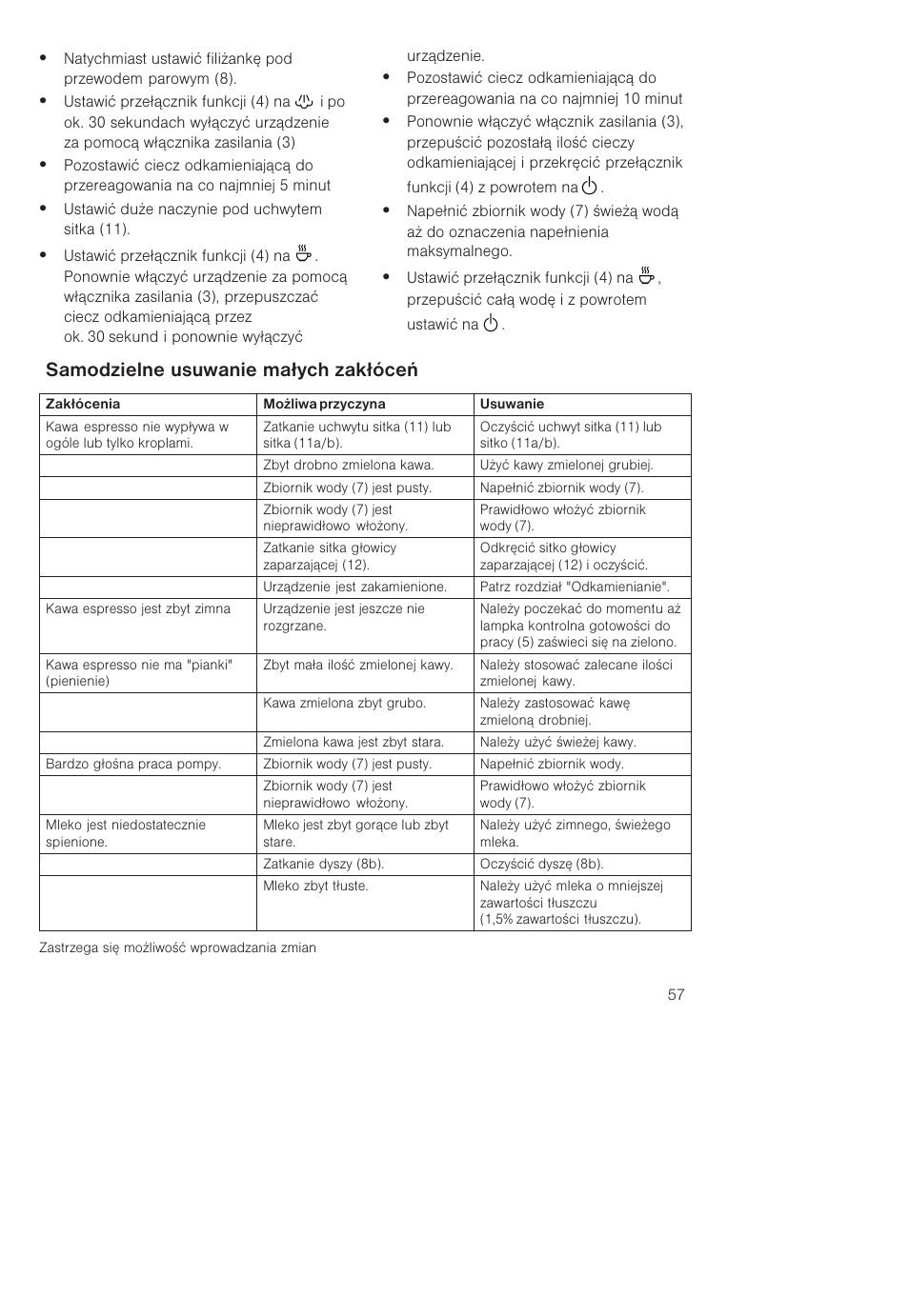 Samodzielne usuwanie ma³ych zak³óceñ | Bosch TCA-4101 User Manual | Page 61 / 86