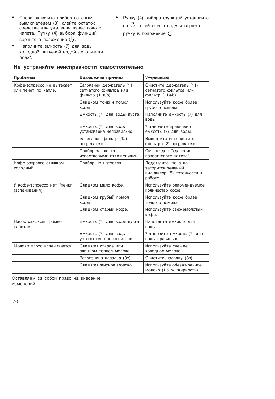 He ºc¹pa¸ø¼¹e ¸eåcÿpa­¸oc¹å ca¯oc¹oø¹eæ¿¸o | Bosch TCA-4101 User Manual | Page 74 / 86