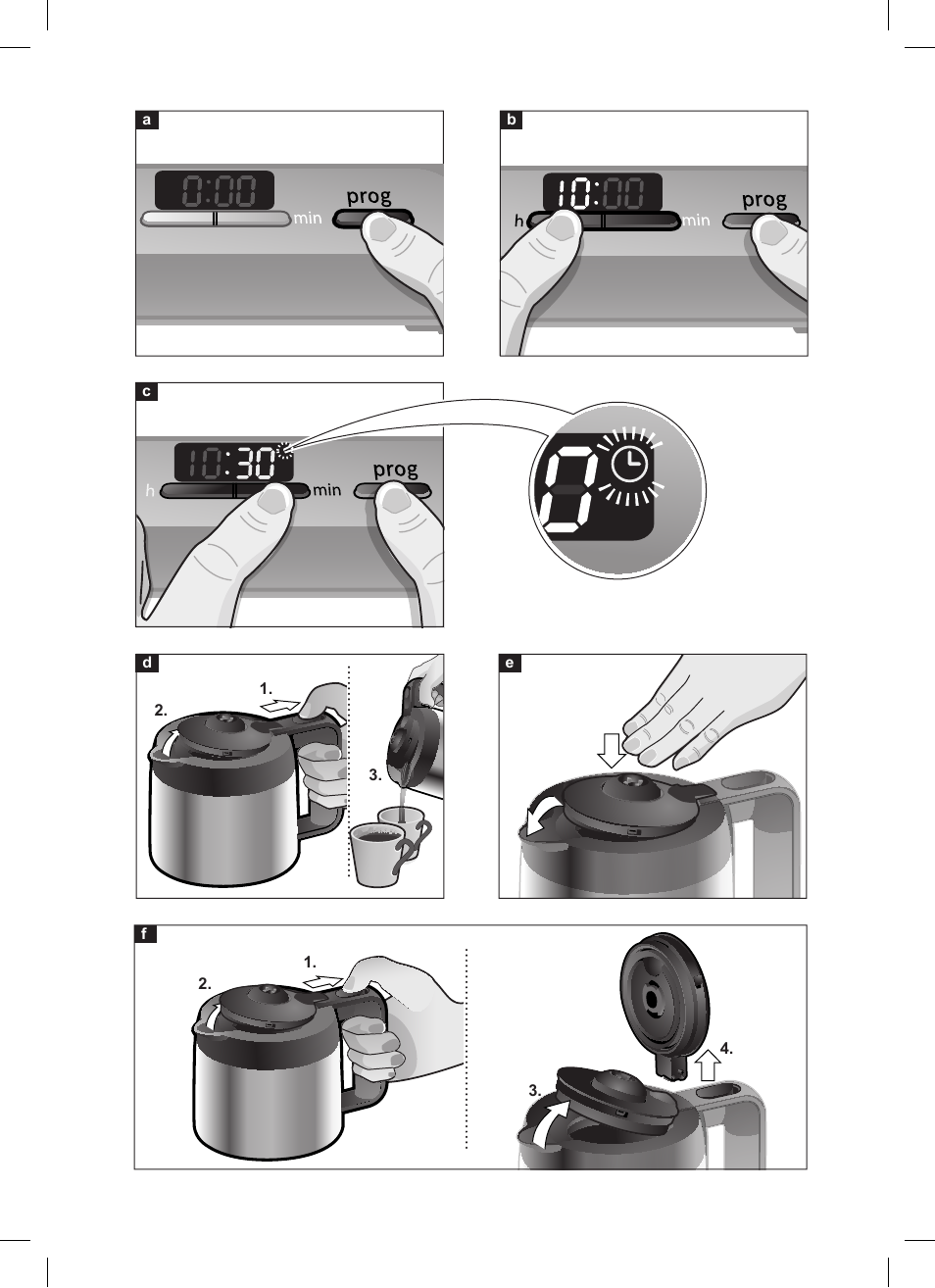 Bosch TKA8633 User Manual | Page 5 / 96