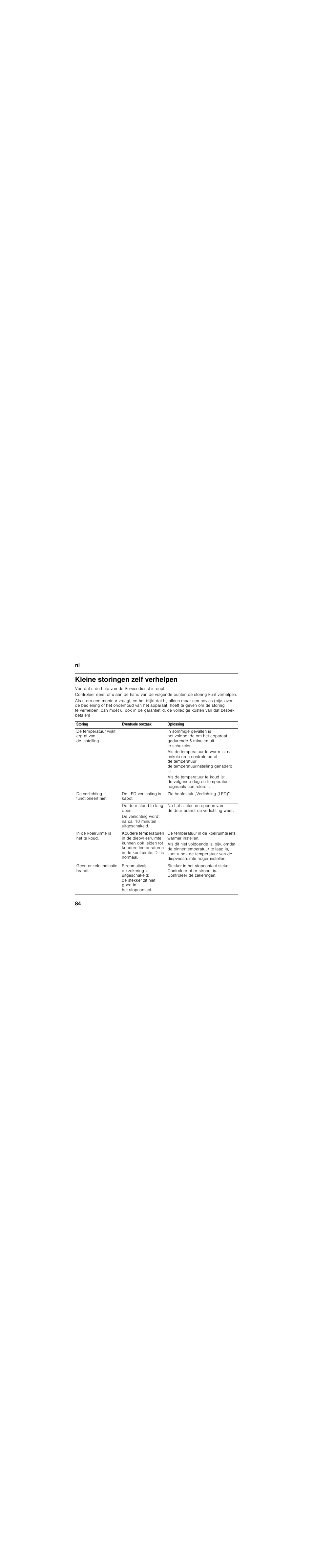 Kleine storingen zelf verhelpen | Bosch KGN36NL20 Réfrigérateur-congélateur combiné User Manual | Page 84 / 89