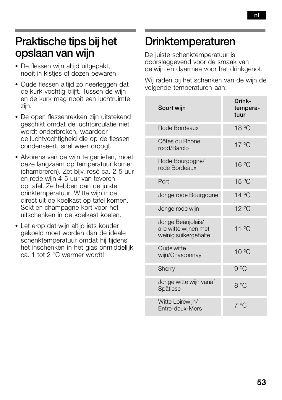 Praktische tips bij het opslaan van wijn, Drinktemperaturen | Bosch KSW30V80 Cave à vin de conservation Confort User Manual | Page 53 / 62