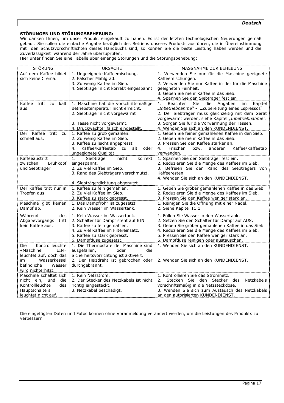 LELIT PL41PLUS User Manual | Page 17 / 24