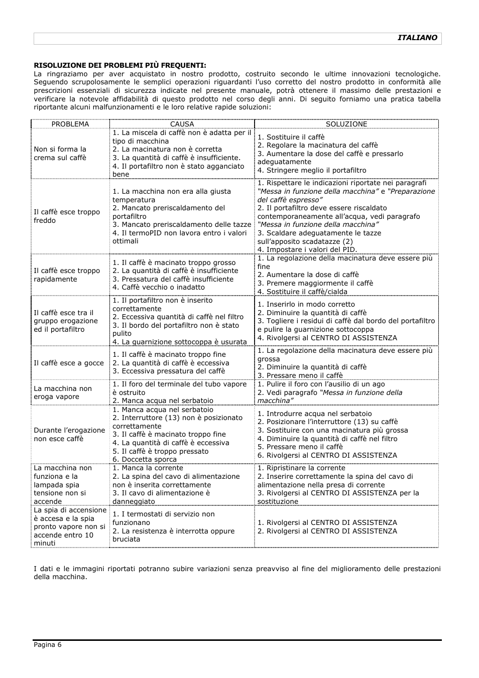 LELIT PL41PLUS User Manual | Page 6 / 24