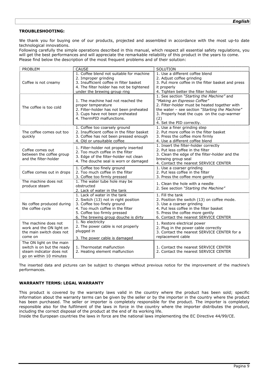 LELIT PL41PLUS User Manual | Page 9 / 24
