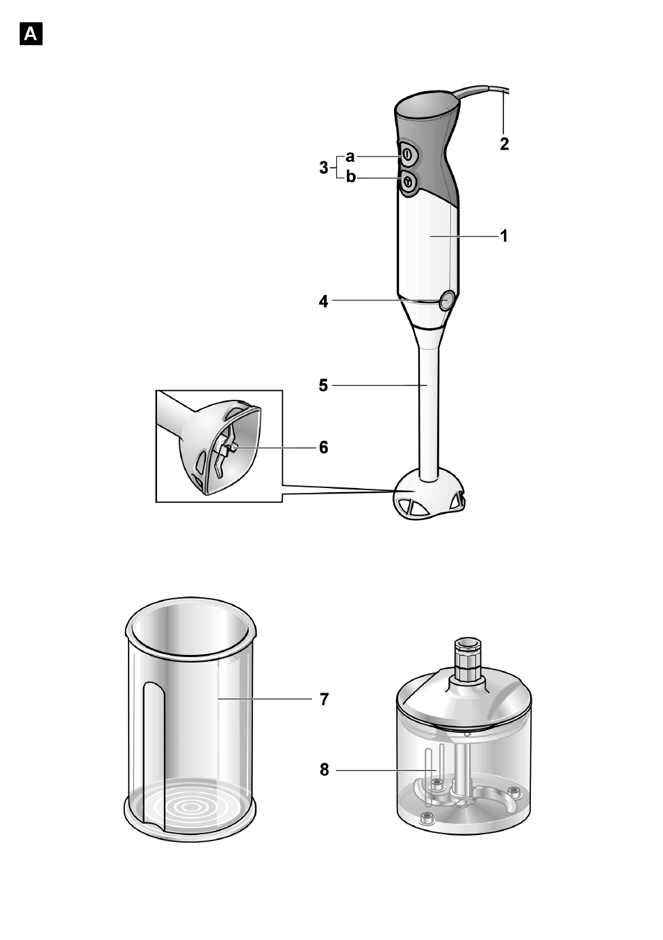 Bosch MSM66110 Mixeur plongeant blanc gris User Manual | Page 89 / 91