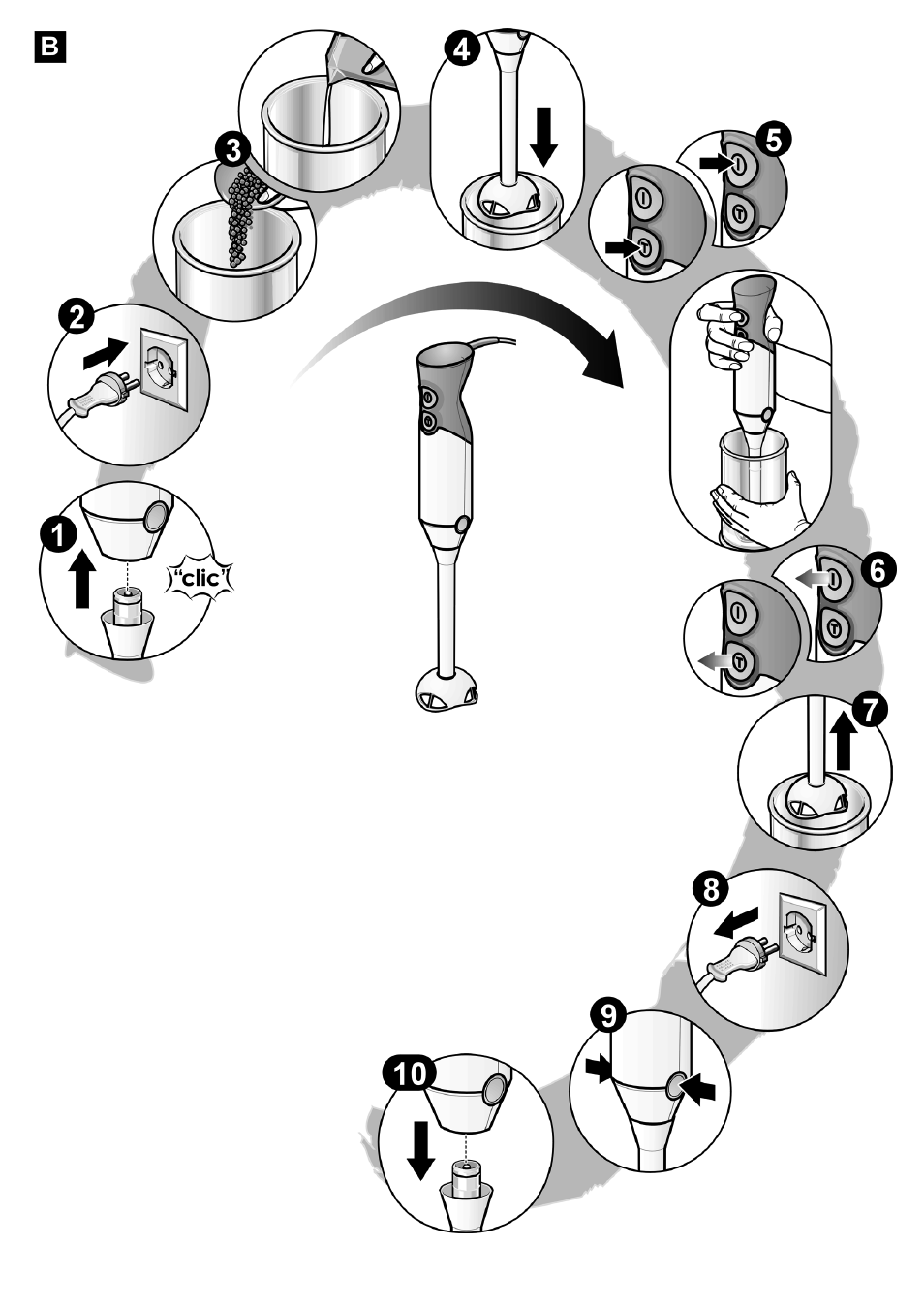 Bosch MSM66110 Mixeur plongeant blanc gris User Manual | Page 90 / 91