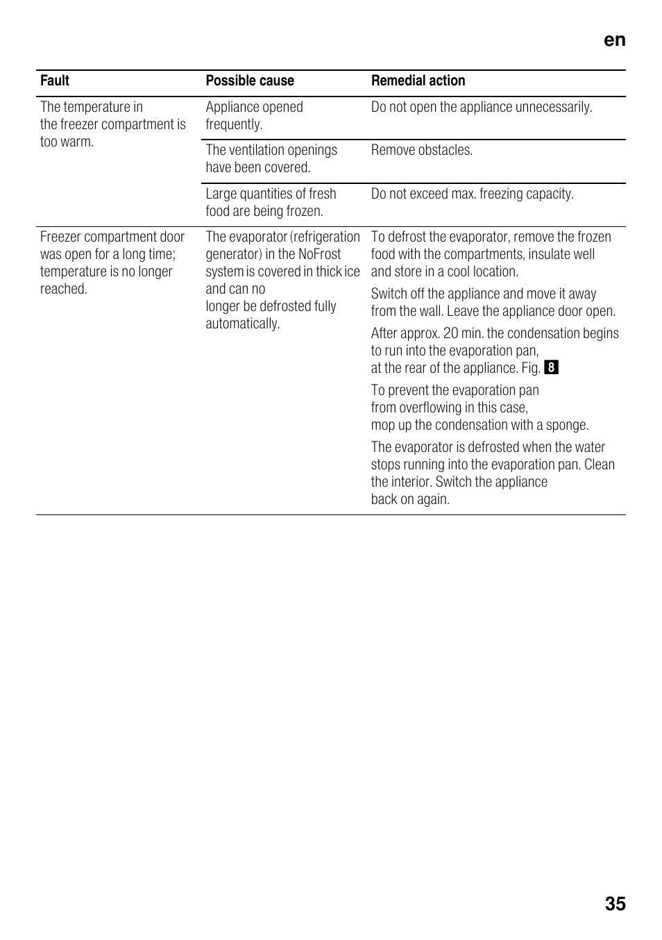 En 35 | Bosch KDN32X45 Réfrigérateur-congélateur 2 portes Confort User Manual | Page 35 / 95