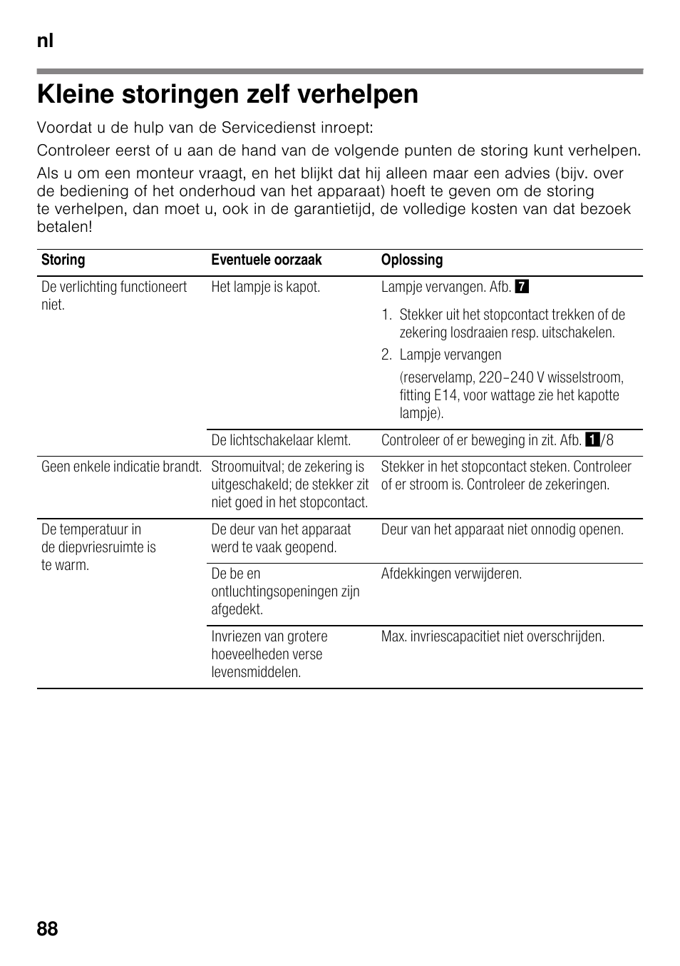 Kleine storingen zelf verhelpen, Nl 88 | Bosch KDN32X45 Réfrigérateur-congélateur 2 portes Confort User Manual | Page 88 / 95