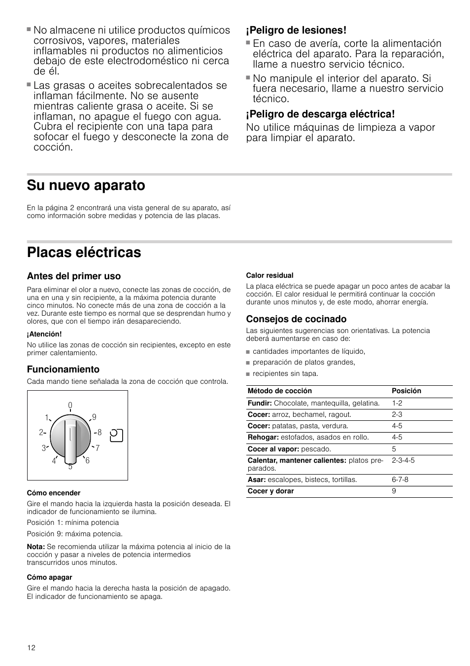 Peligro de incendio, Peligro de lesiones, Peligro de descarga eléctrica | Su nuevo aparato, Placas eléctricas, Antes del primer uso, Atención, Funcionamiento, Cómo encender, Nota | Bosch NCT615C01 Table électrique 60cm User Manual | Page 12 / 23