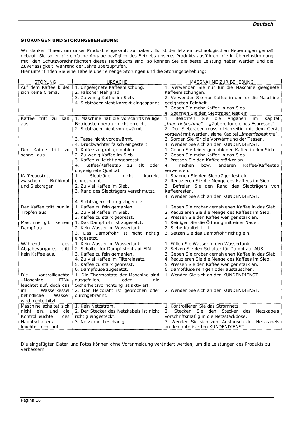 LELIT PL41TEM User Manual | Page 16 / 24