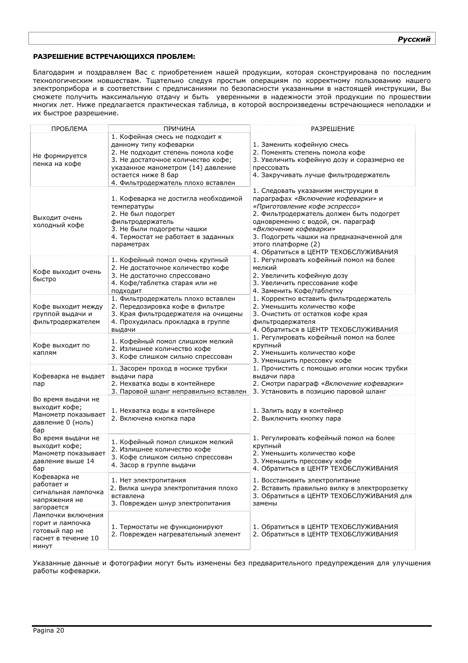 LELIT PL41TEM User Manual | Page 20 / 24