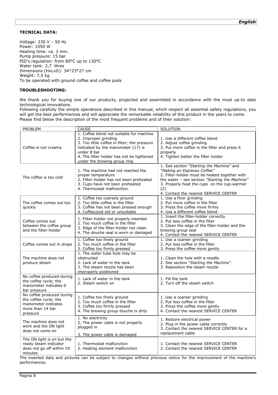 LELIT PL41TEM User Manual | Page 8 / 24