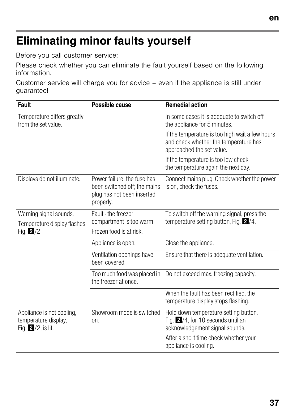 Eliminating minor faults yourself, En 37 | Bosch GSN33VW30 User Manual | Page 37 / 98