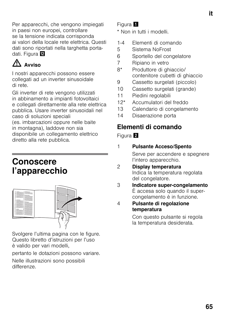 Conoscere l’apparecchio, Elementi di comando, It 65 | Bosch GSN33VW30 User Manual | Page 65 / 98