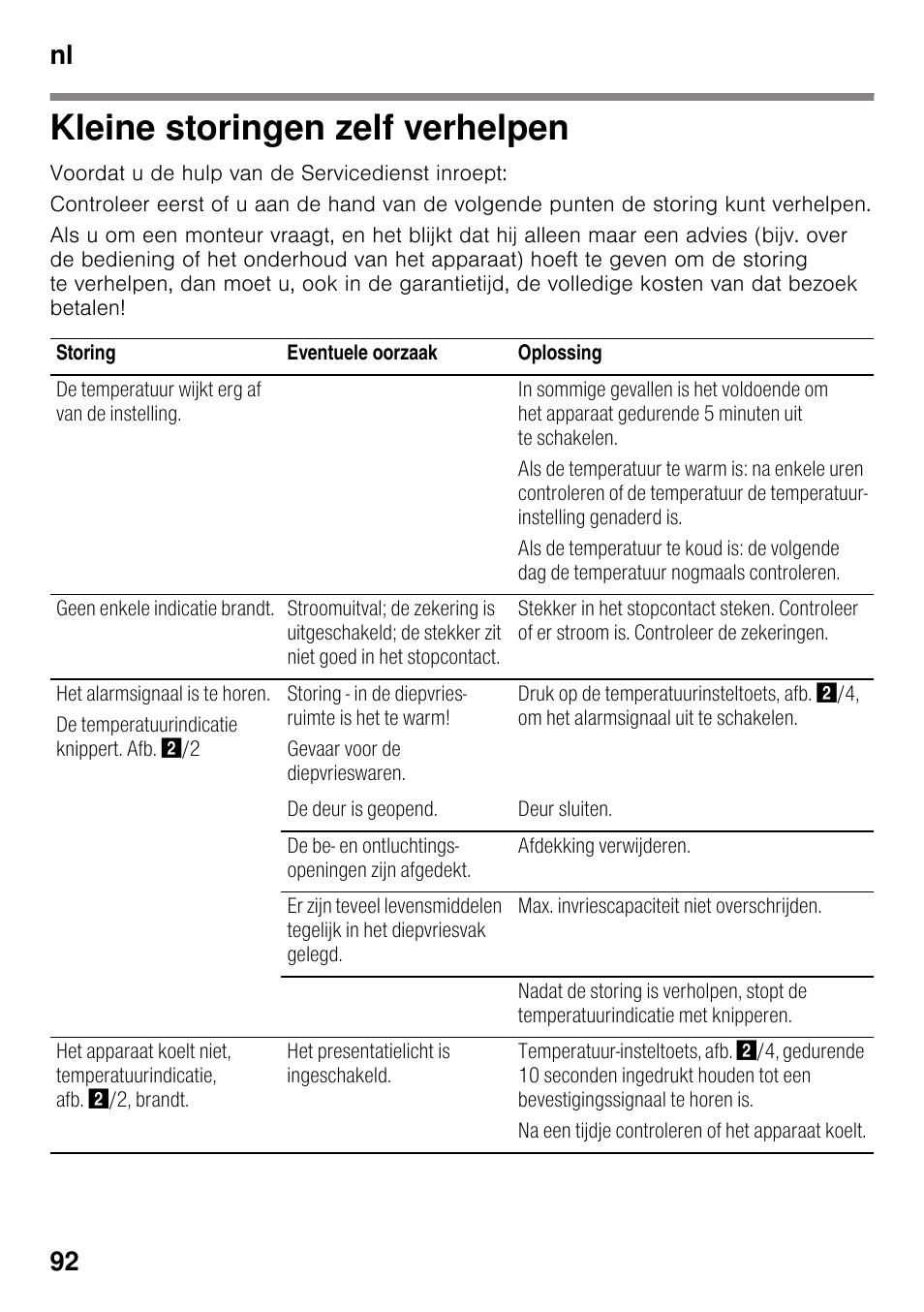 Kleine storingen zelf verhelpen, Nl 92 | Bosch GSN33VW30 User Manual | Page 92 / 98