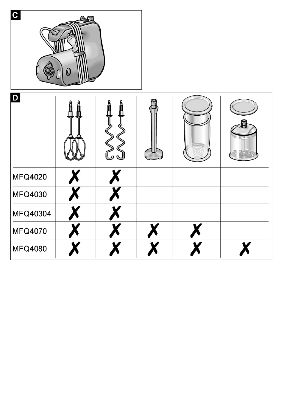 Bosch MFQ4020 Batteur blanc anthracite User Manual | Page 70 / 70