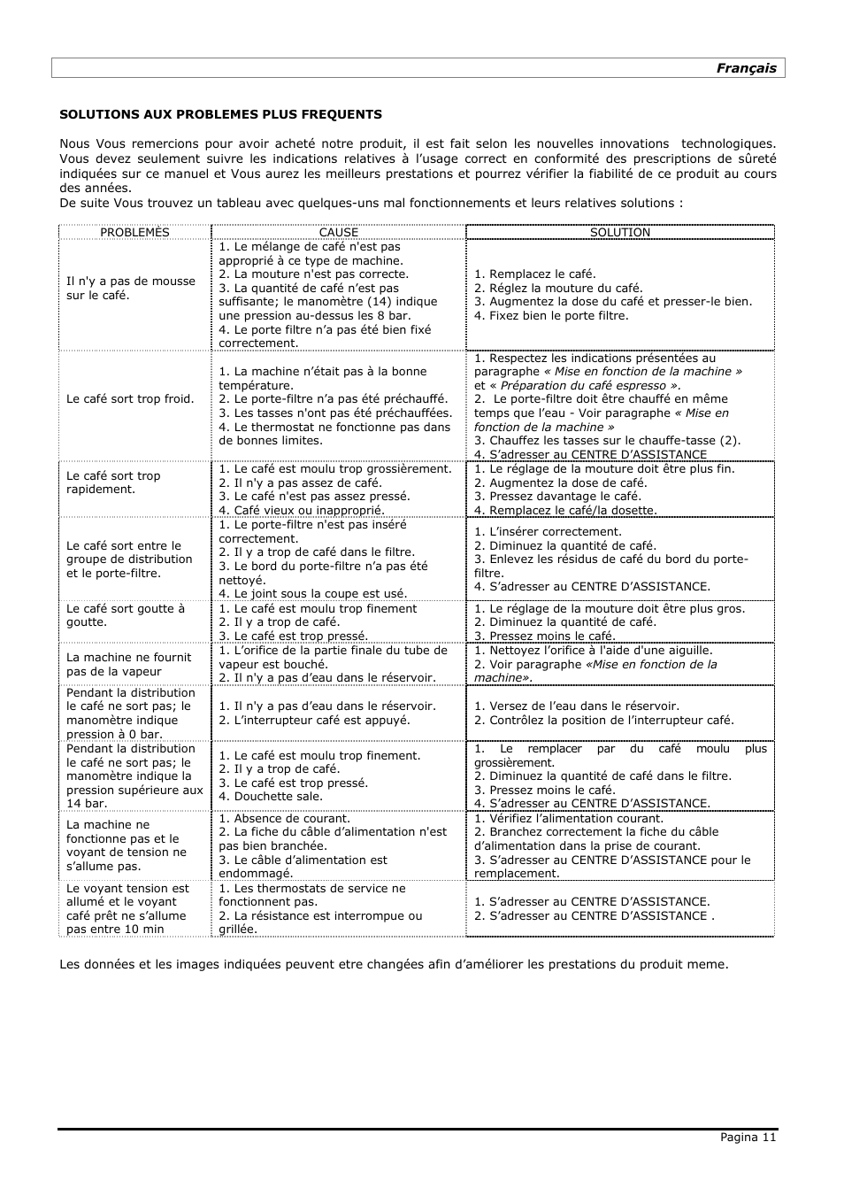 LELIT PL50N User Manual | Page 11 / 24