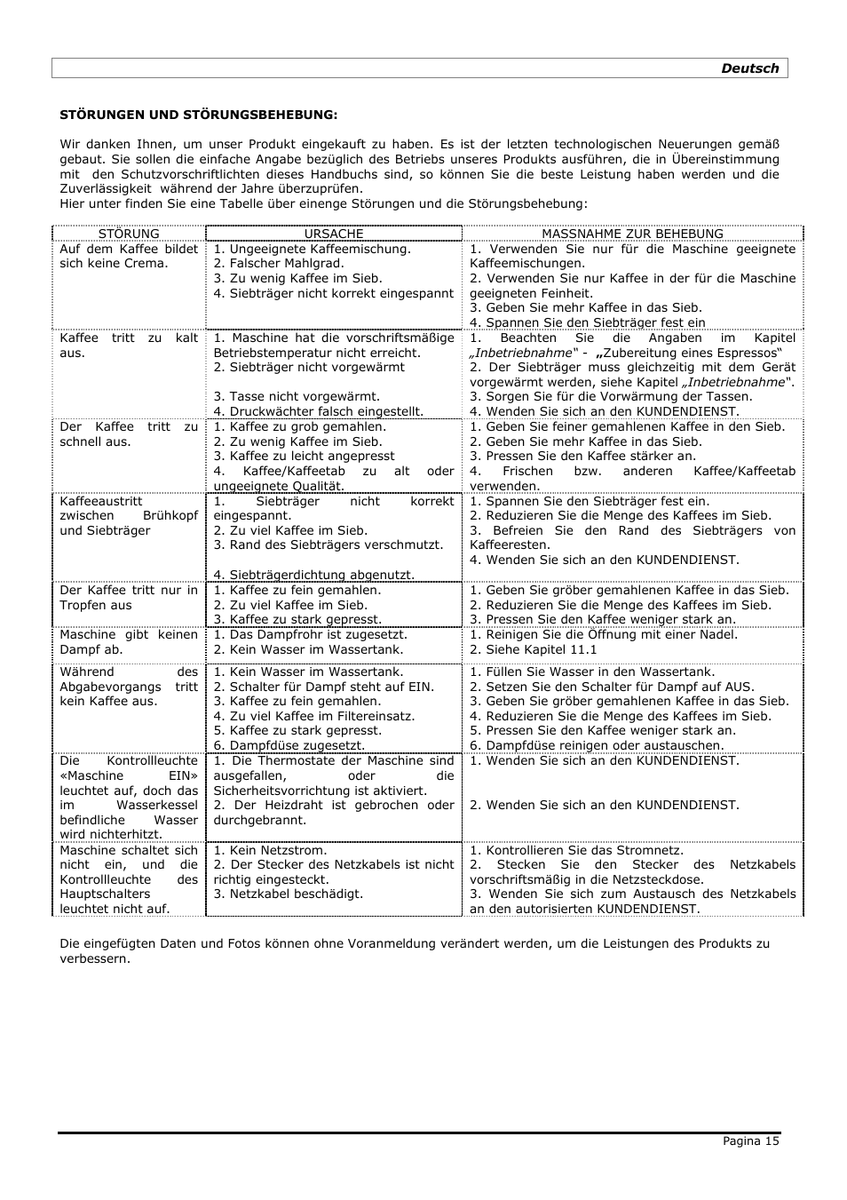 LELIT PL50N User Manual | Page 15 / 24