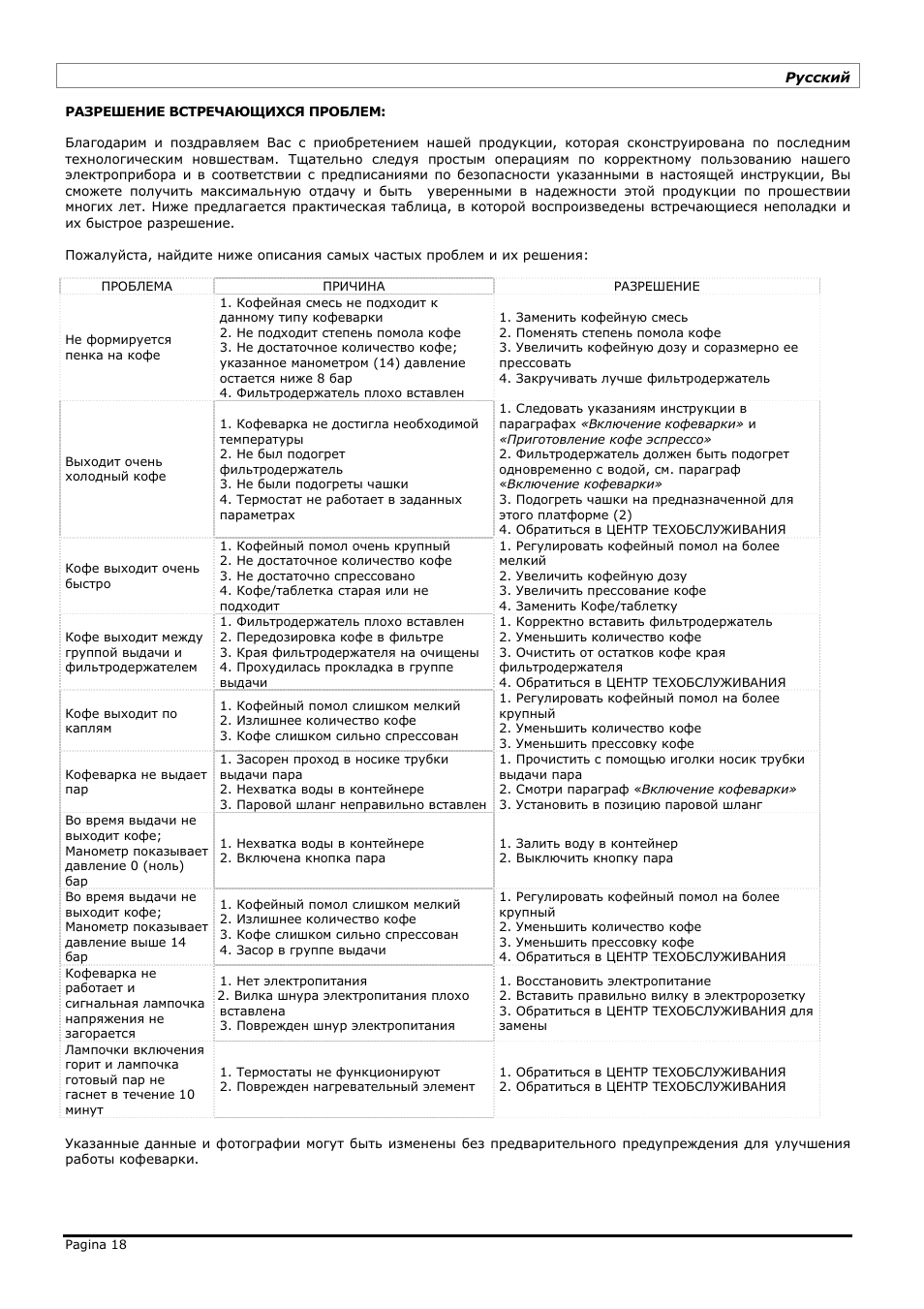 LELIT PL50N User Manual | Page 18 / 24