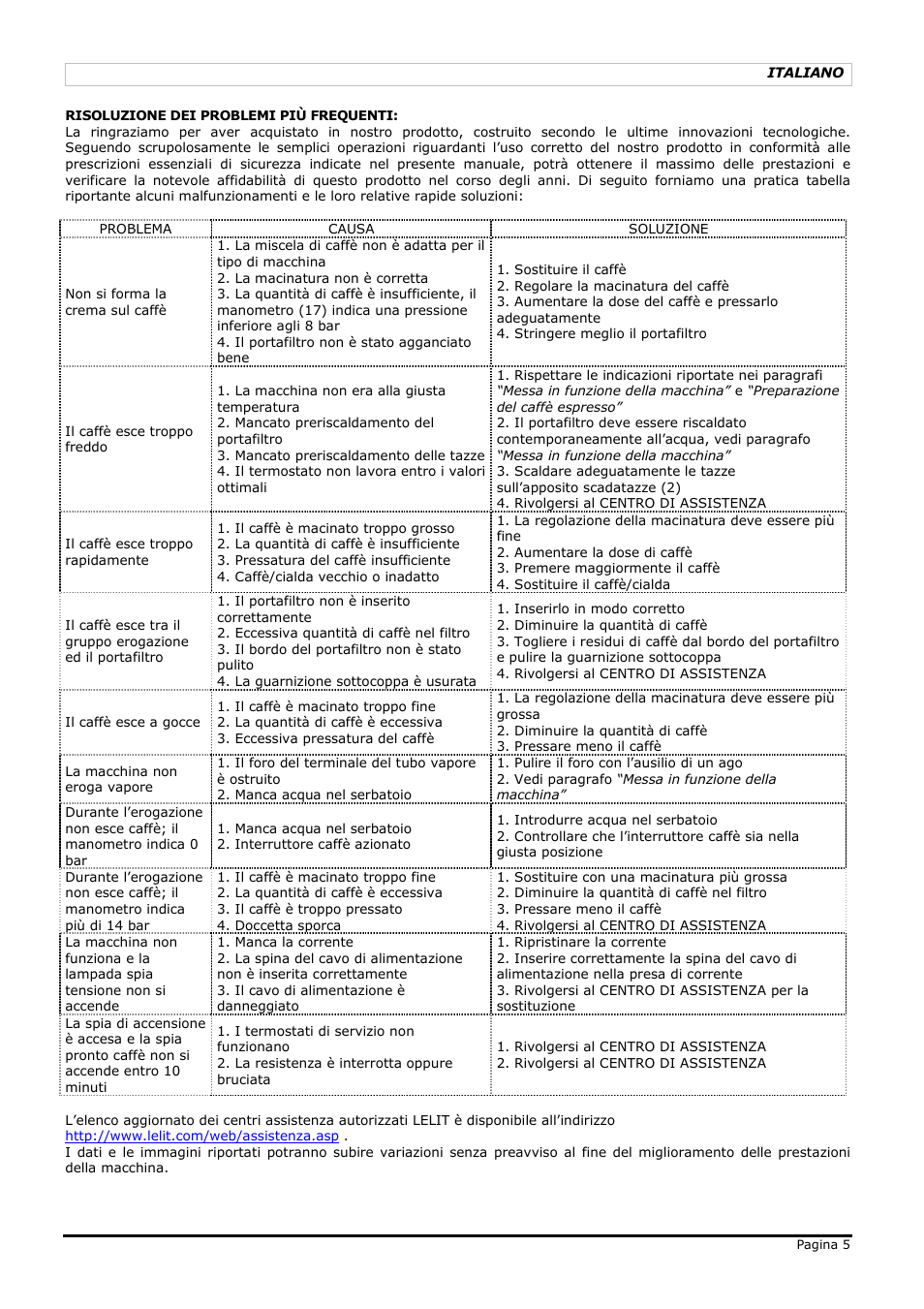 LELIT PL50N User Manual | Page 5 / 24