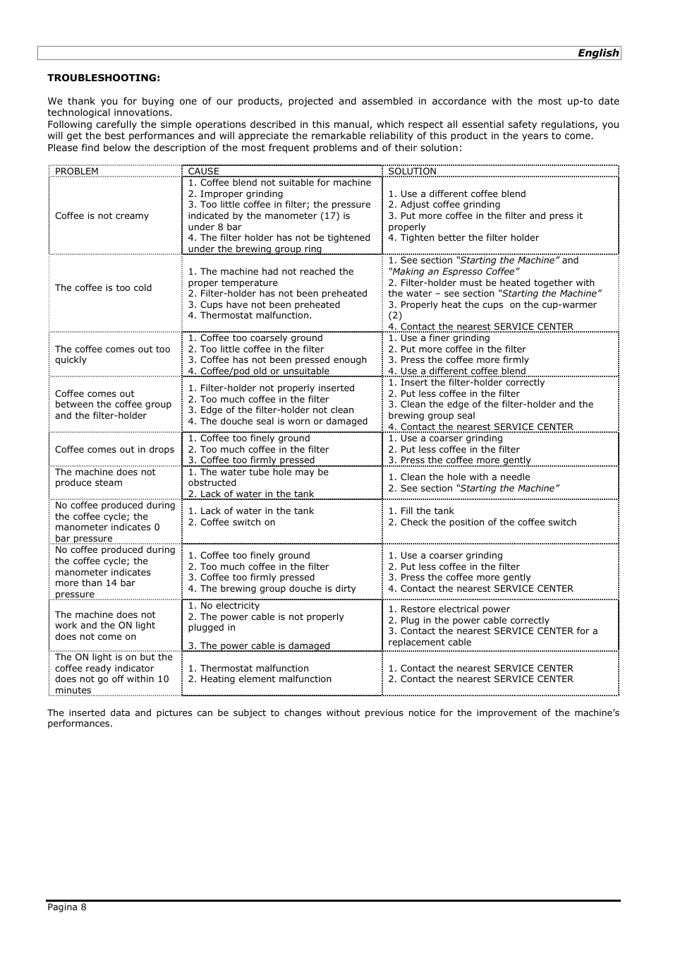 LELIT PL50N User Manual | Page 8 / 24