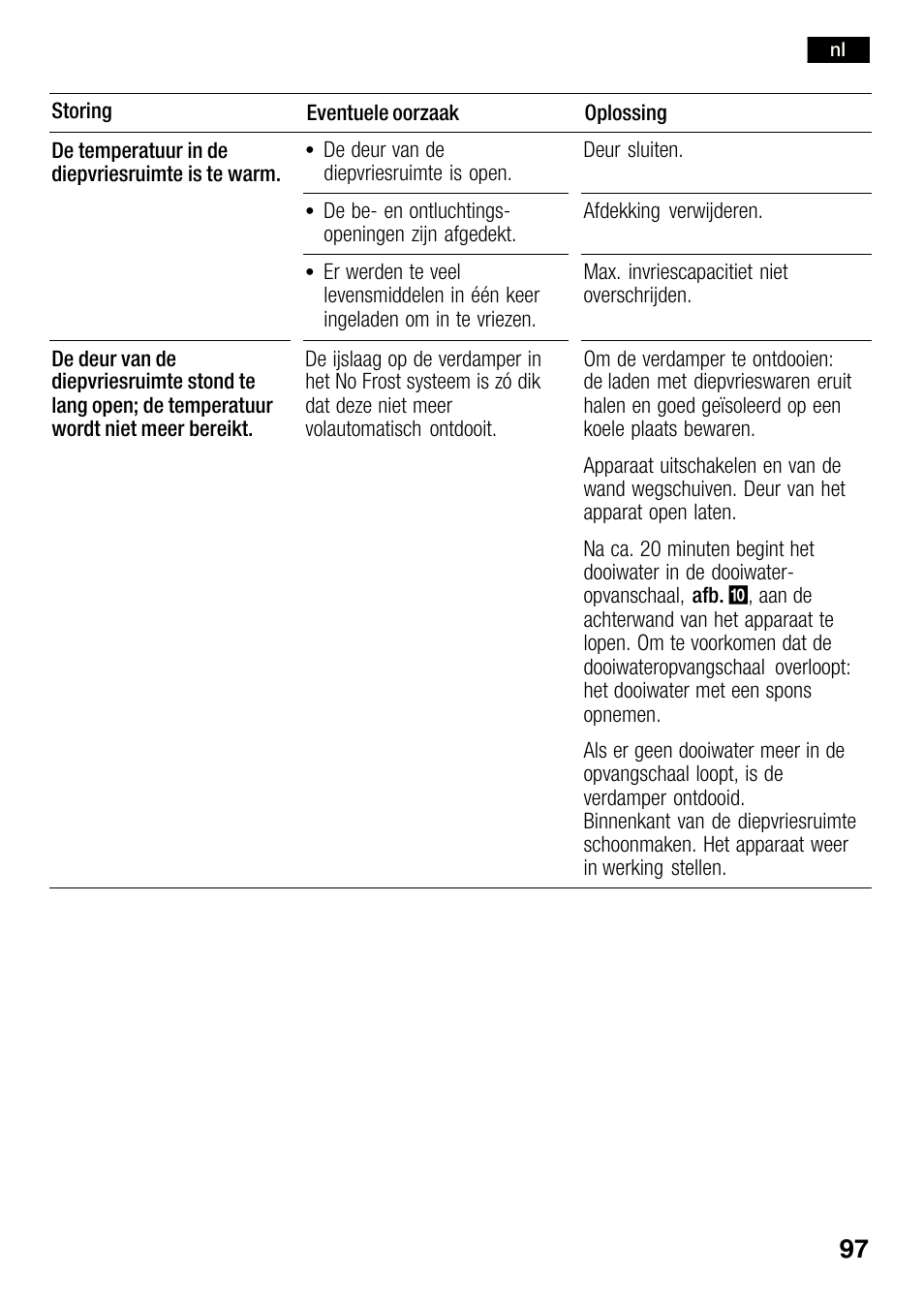 Bosch KGN36SM30 Réfrigérateur-congélateur combiné Premium Luxe User Manual | Page 97 / 143