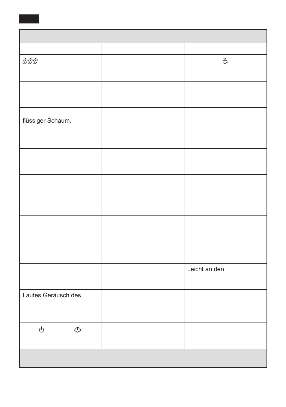 Kleine störungen selbst beheben | Siemens TK 54001 User Manual | Page 14 / 93