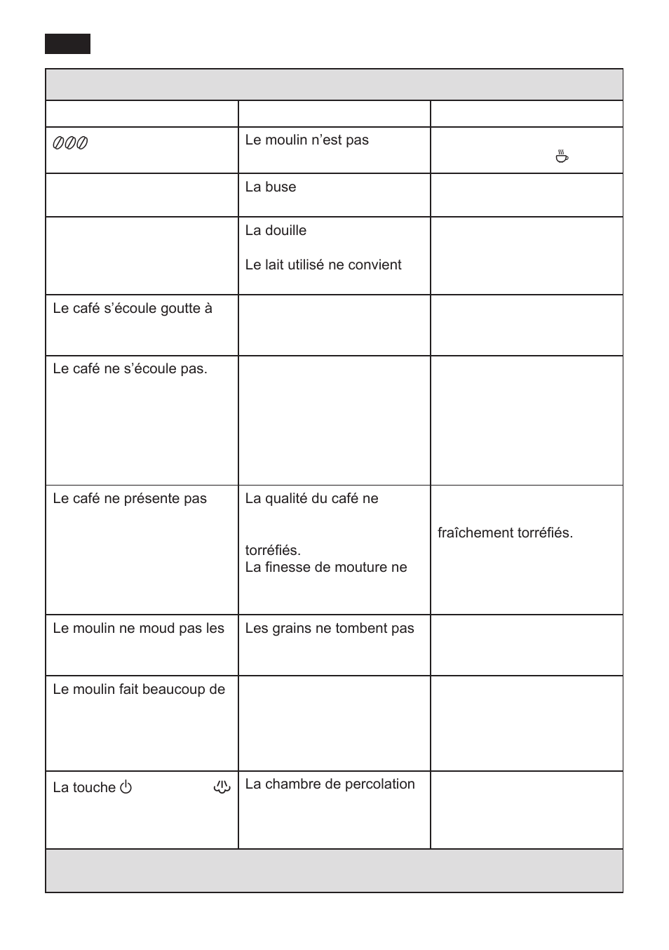 Eliminer soi­même les petites défaillances | Siemens TK 54001 User Manual | Page 32 / 93