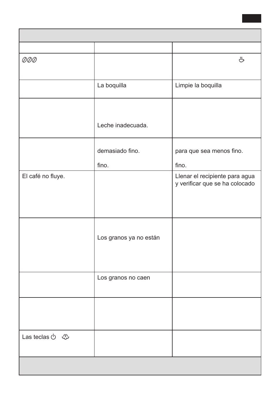 Solución de problemas | Siemens TK 54001 User Manual | Page 61 / 93