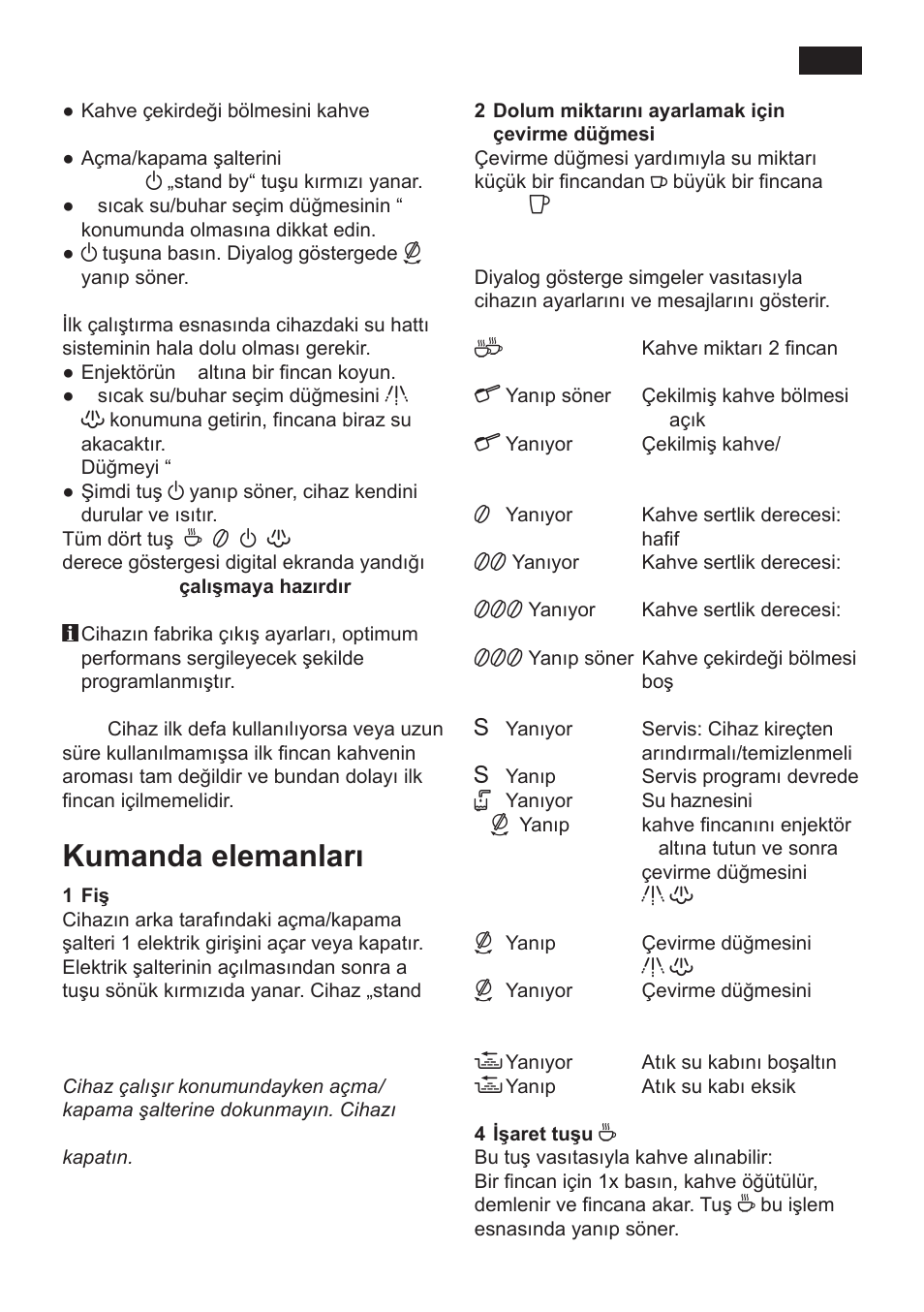 Kumanda elemanları | Siemens TK 54001 User Manual | Page 63 / 93