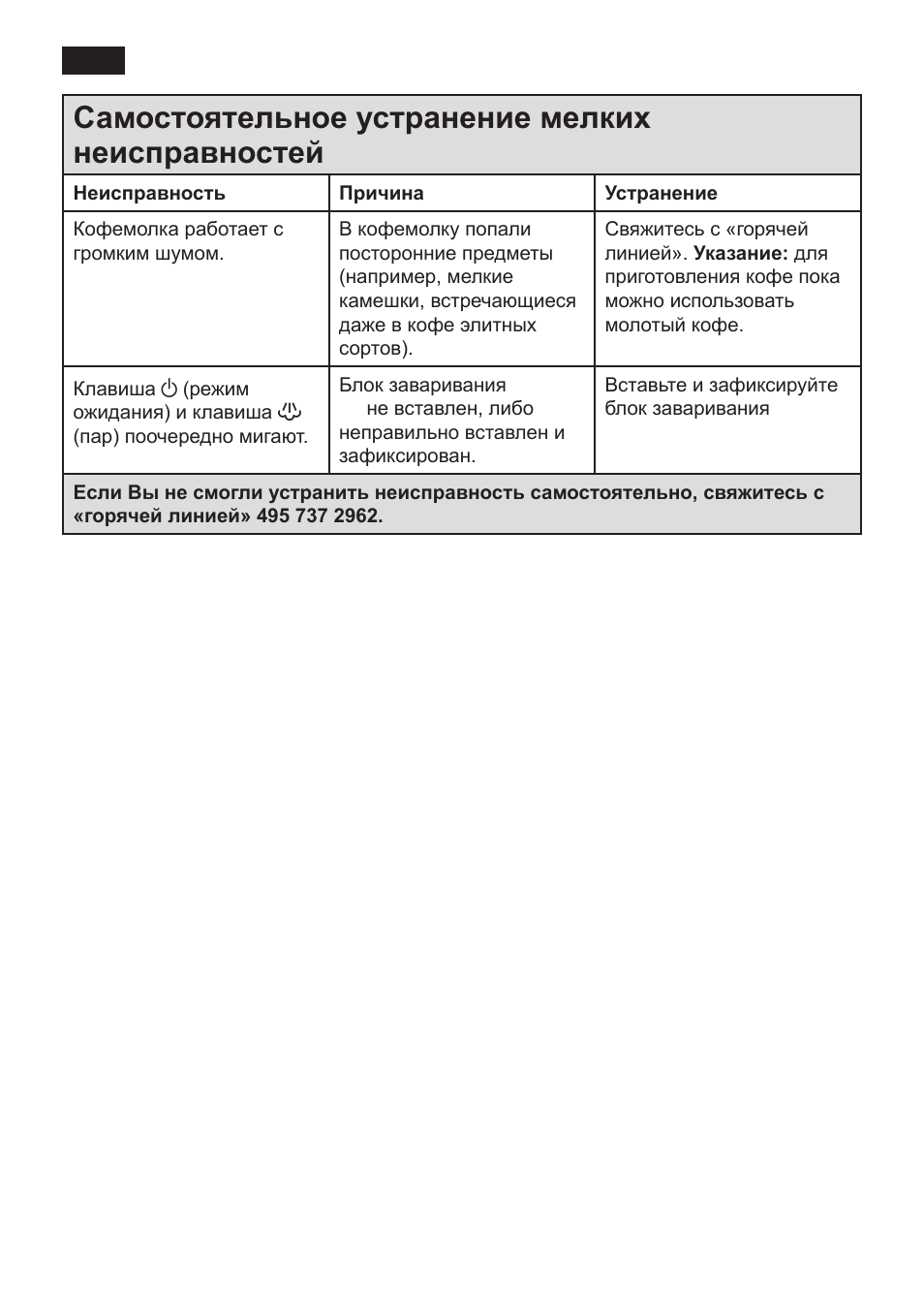 Самостоятельное устранение мелких неисправностей | Siemens TK 54001 User Manual | Page 92 / 93