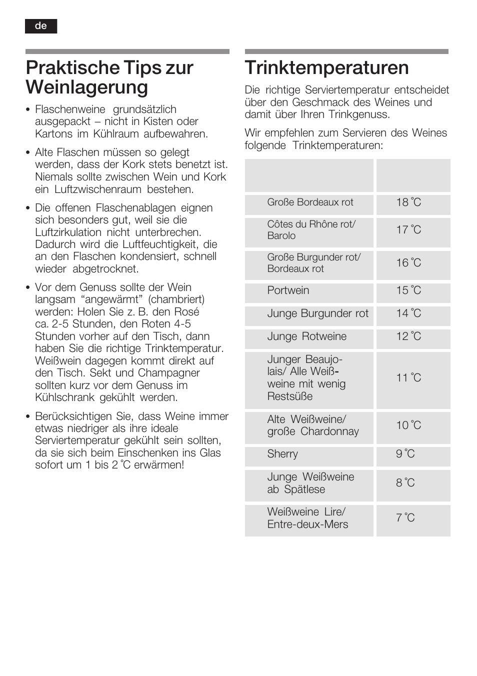 Praktische tips zur weinlagerung, Trinktemperaturen | Bosch KSW22V80 Cave à vin de conservation Confort User Manual | Page 10 / 62