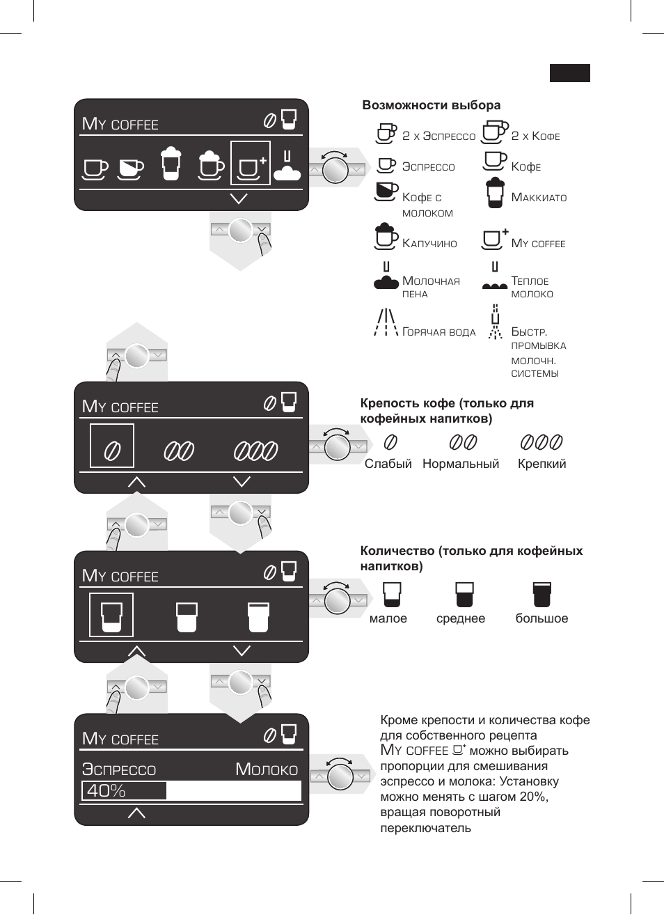 Н� р т | Siemens TK76001 User Manual | Page 115 / 136