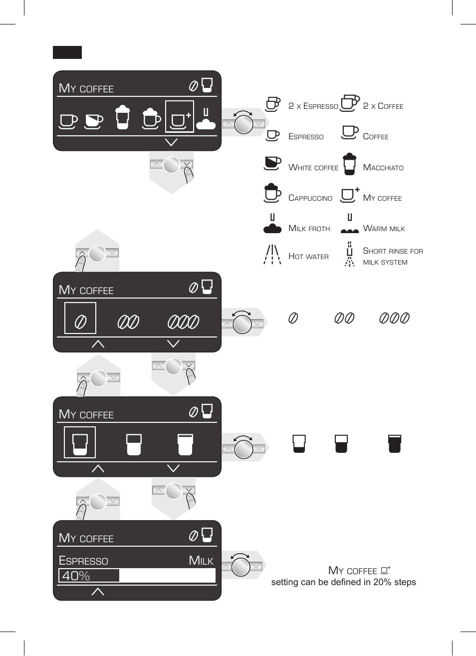 Н� р т | Siemens TK76001 User Manual | Page 32 / 136