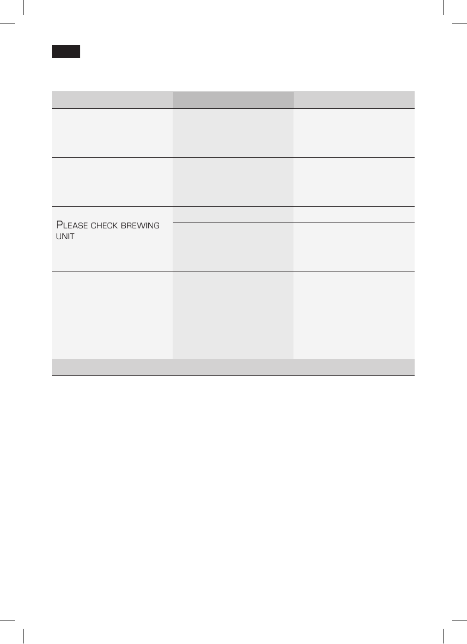 Simple troubleshooting | Siemens TK76001 User Manual | Page 46 / 136