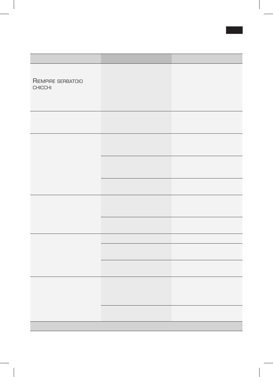 Soluzione di piccoli guasti | Siemens TK76001 User Manual | Page 87 / 136