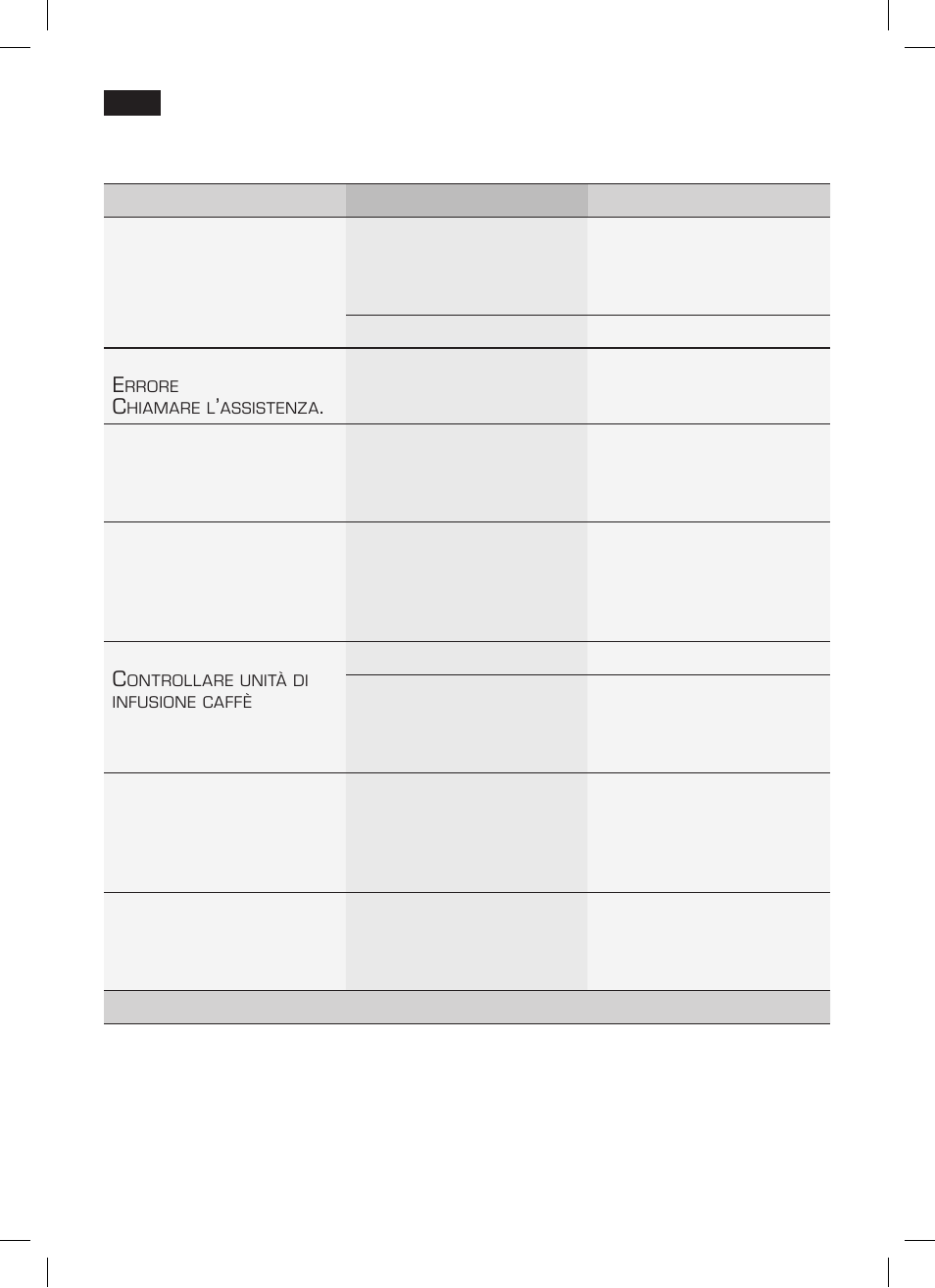 Soluzione di piccoli guasti | Siemens TK76001 User Manual | Page 88 / 136