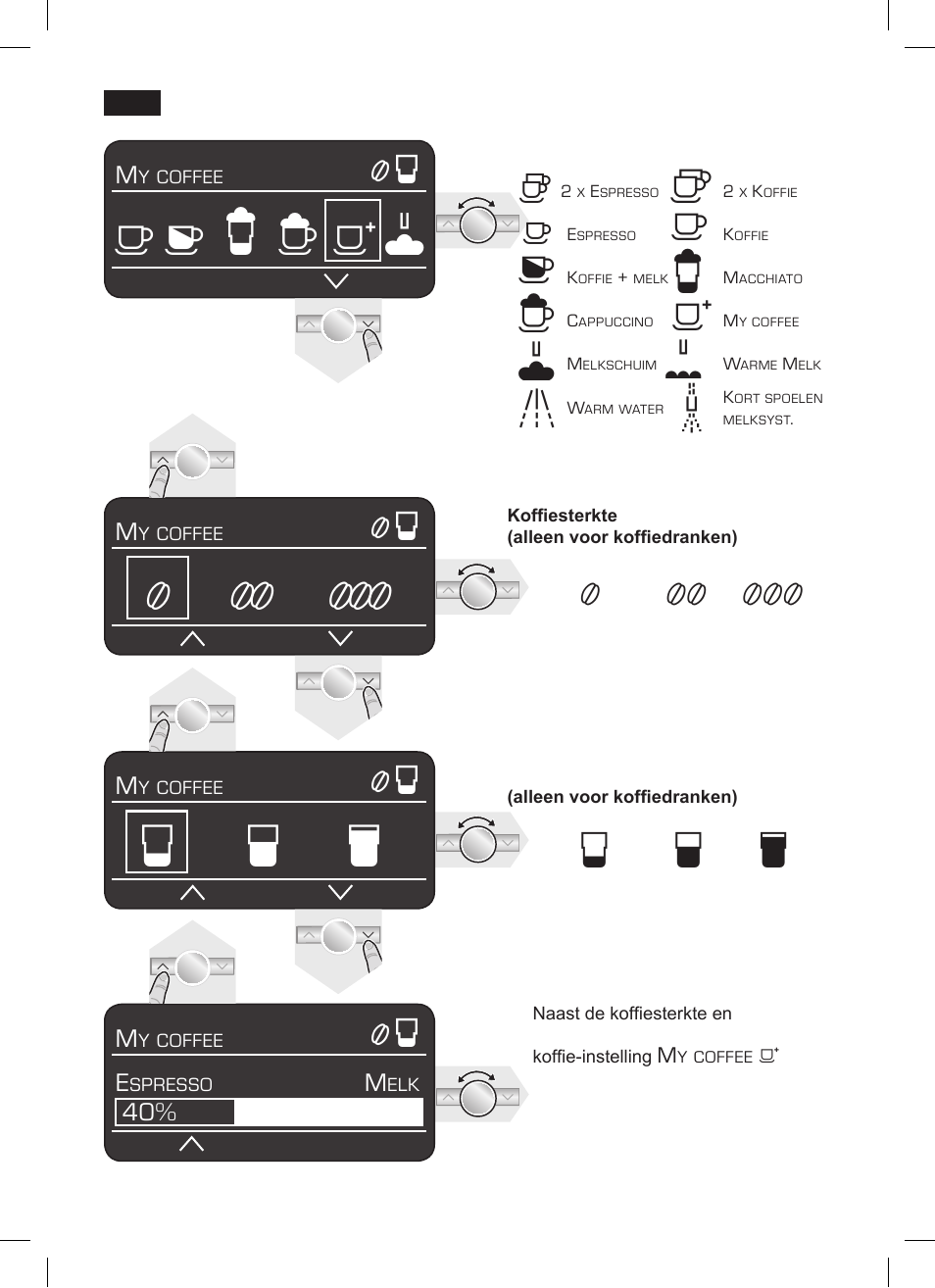 Н� р т | Siemens TK76001 User Manual | Page 94 / 136