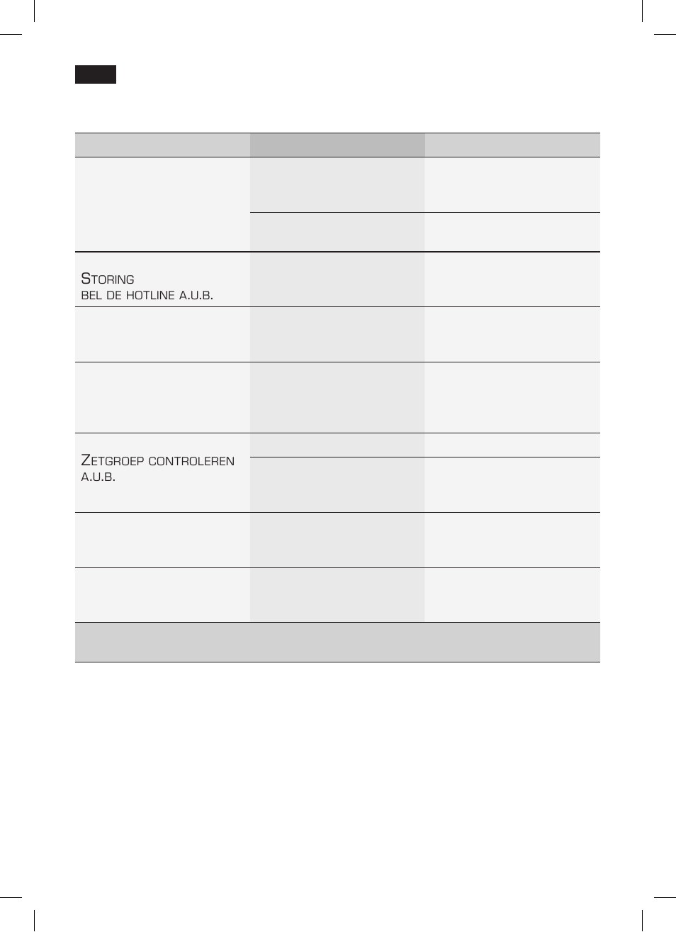 Eenvoudige problemen zelf oplossen | Siemens TK 73001 User Manual | Page 106 / 132