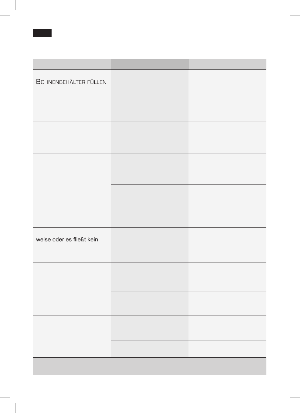 Einfache probleme selbst beheben | Siemens TK 73001 User Manual | Page 24 / 132