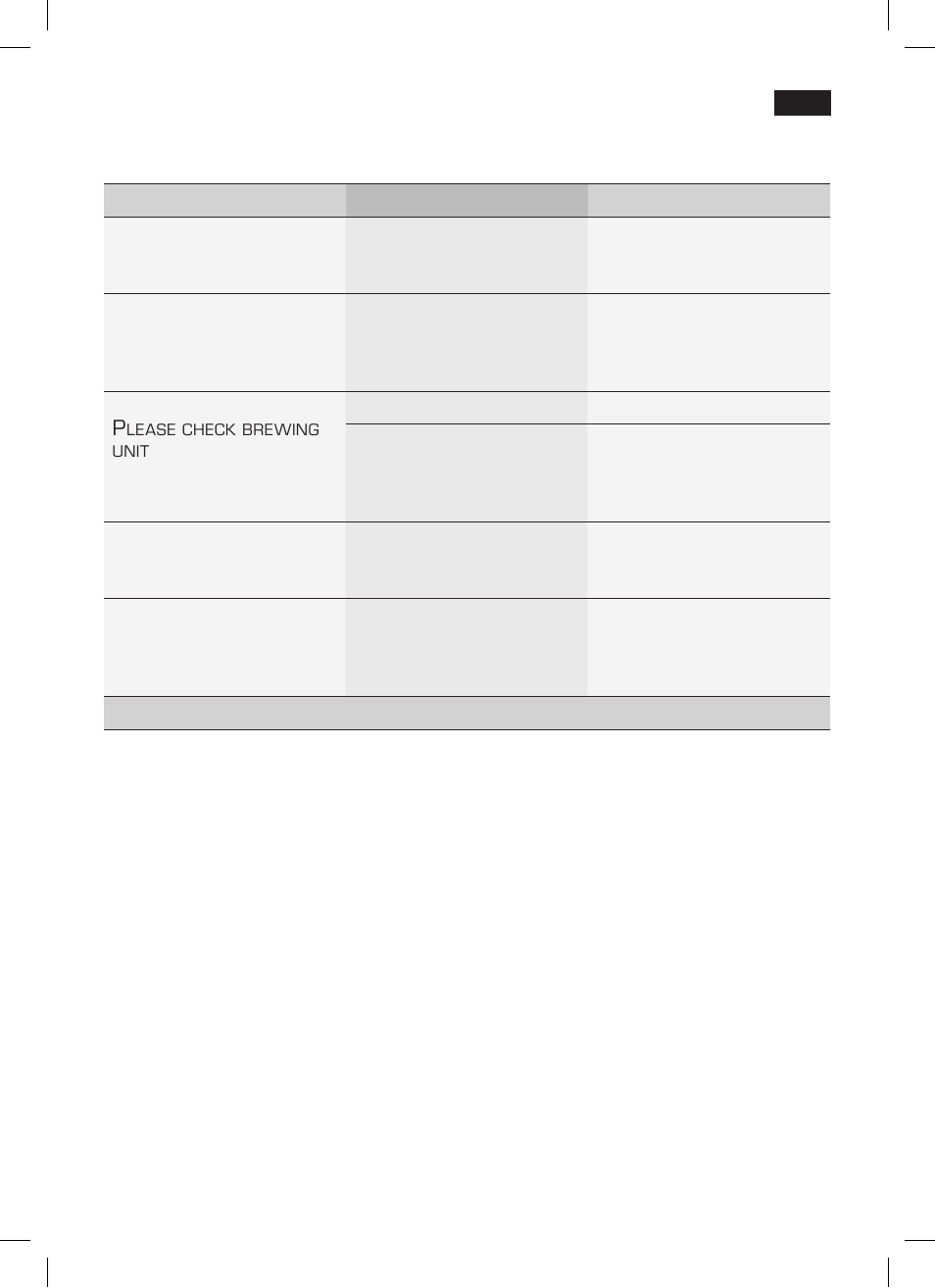 Simple troubleshooting | Siemens TK 73001 User Manual | Page 45 / 132