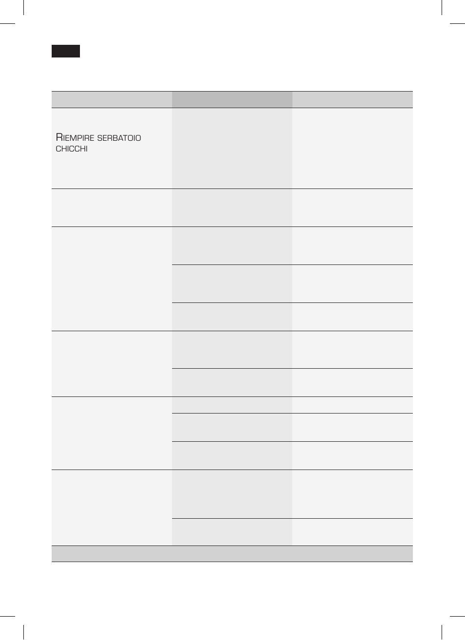 Soluzione di piccoli guasti | Siemens TK 73001 User Manual | Page 84 / 132