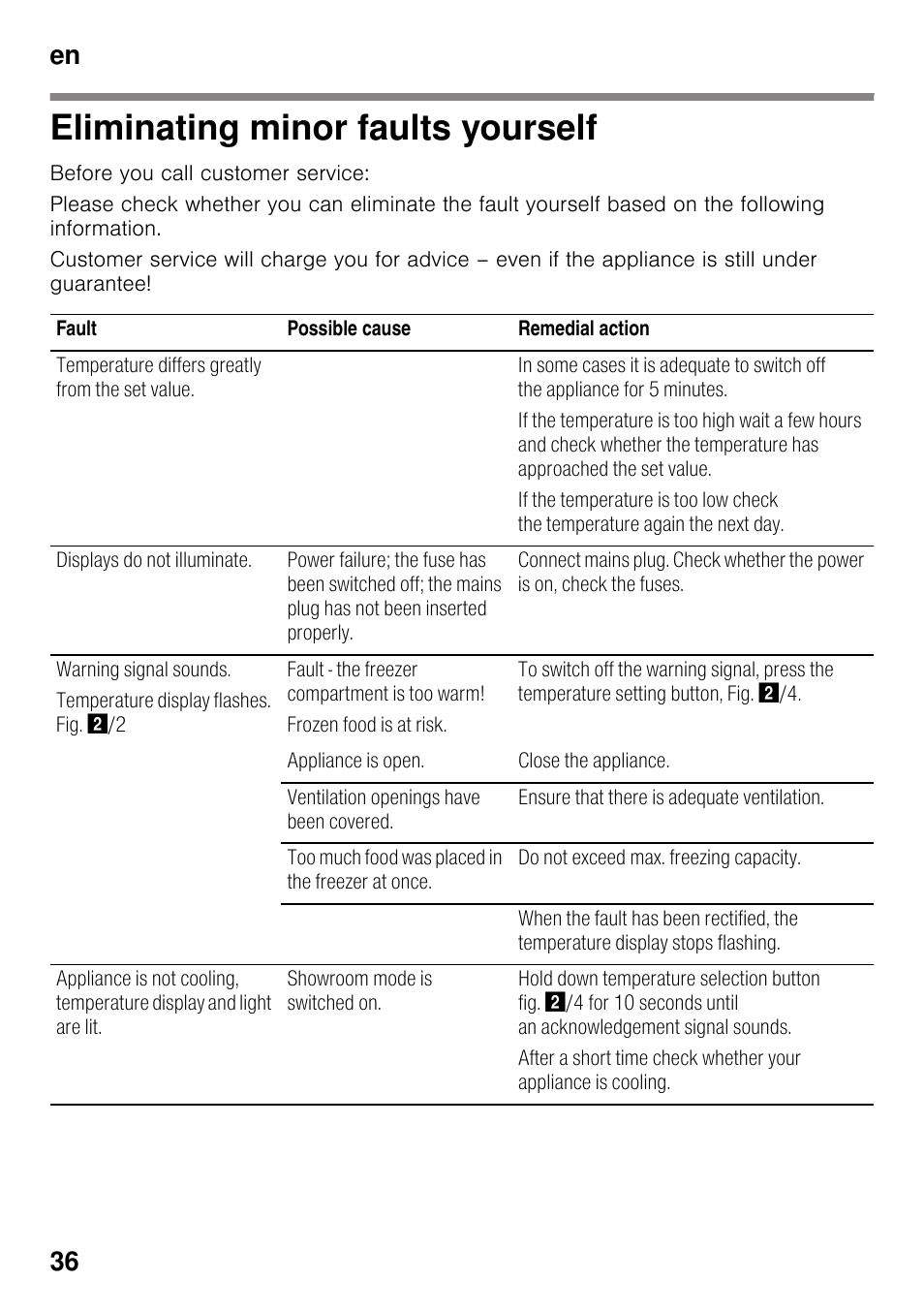 Eliminating minor faults yourself, En 36 | Bosch GSV33VW30 Congélateur armoire Confort User Manual | Page 36 / 94
