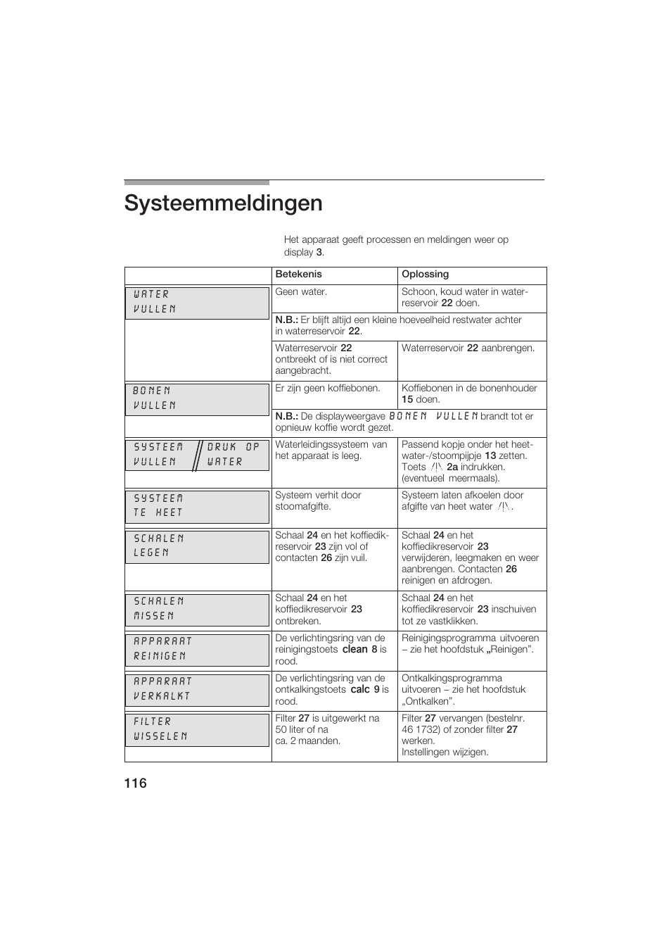 Systeemmeldingen | Siemens TK69001 User Manual | Page 116 / 155