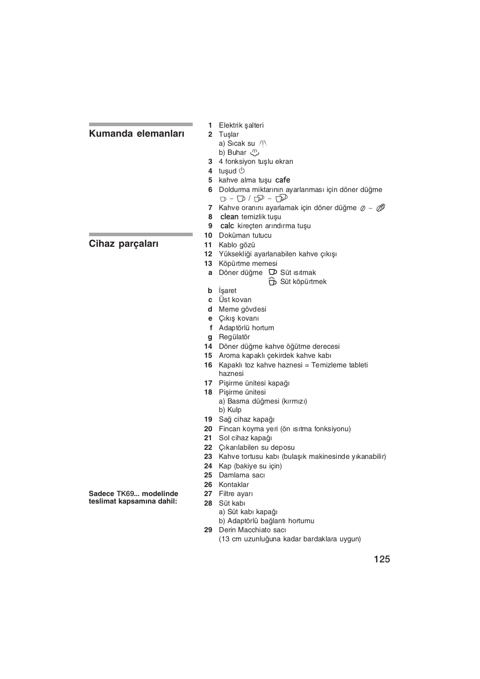 Kumanda elemanlar cihaz parçalar | Siemens TK69001 User Manual | Page 125 / 155