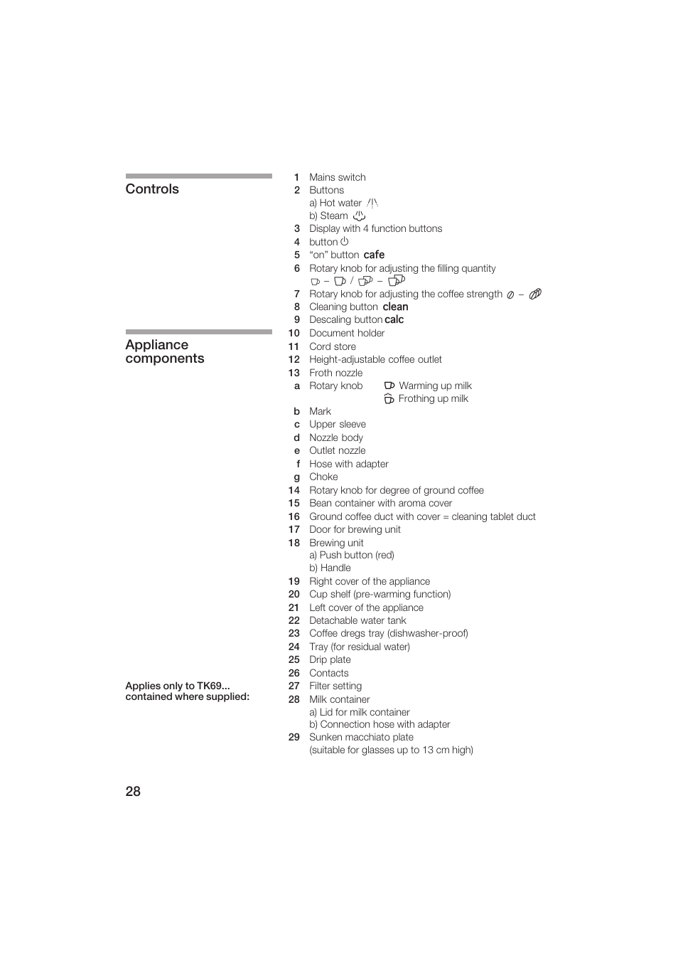 Controls appliance components | Siemens TK69001 User Manual | Page 28 / 155