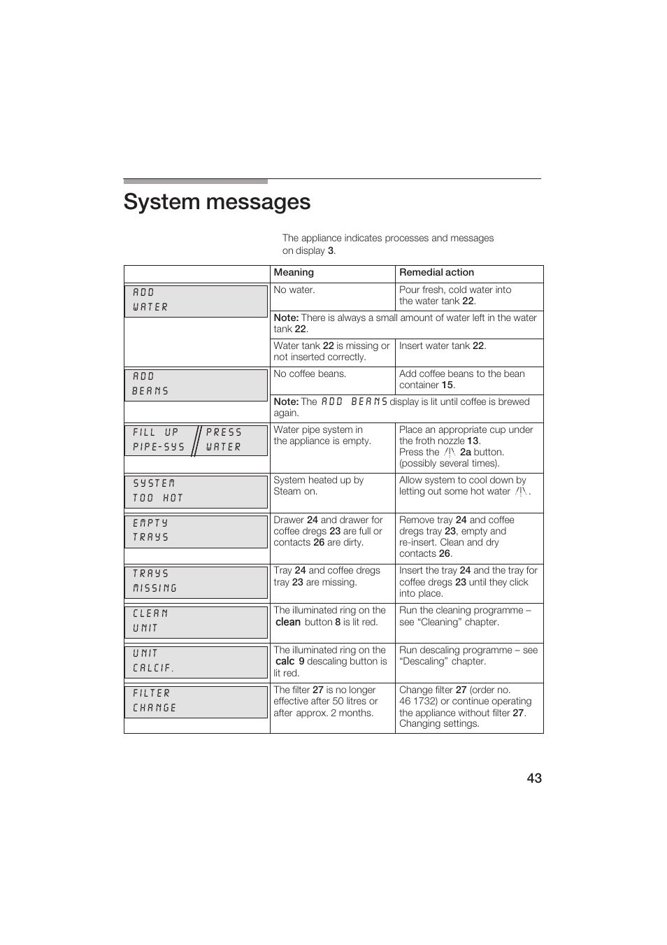 System messages | Siemens TK69001 User Manual | Page 43 / 155